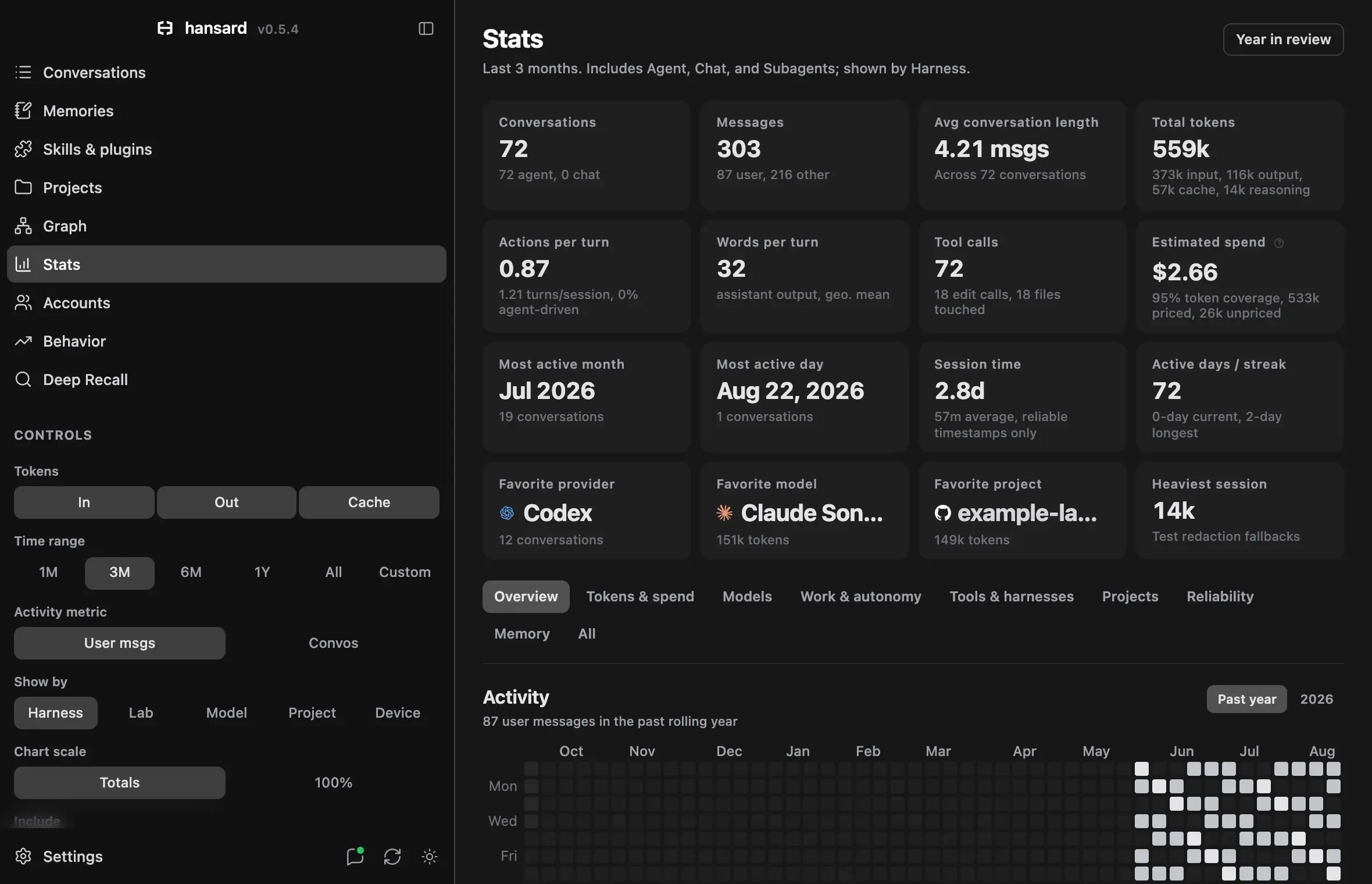 Stats headline cards for the last three months, with the controls for time range, tokens, and grouping
