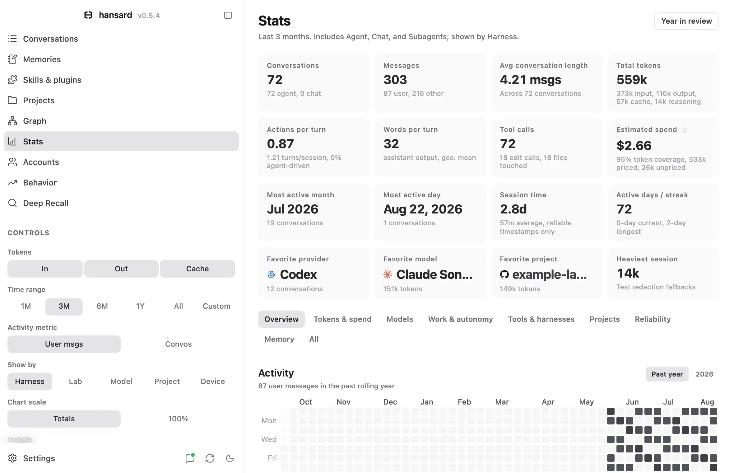 Stats headline cards for the last three months, with the controls for time range, tokens, and grouping